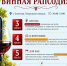 Впервые в Ессентуках пройдет гастрофестиваль вина и сыра - Вечерний Ставрополь