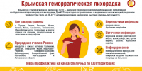 Профилактика Крымской геморрагической лихорадки (КГЛ) - Роспотребнадзор