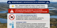 Купание ЗАПРЕЩЕНО! - Администрация ЗАТО г. Островной