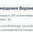 Иностранных туристов привлекает Воронеж? - Bloknot-Voronezh.Ru
