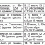 МФЦ приедет к вам - Усть-Абаканский район