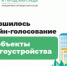 Итоги голосования - Город Сорск