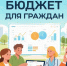 Прием заявок на республиканский конкурс «Бюджет для граждан» завершается - Министерство финансов