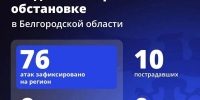 Шуваев: ВСУ 76 раз атаковали Белгородскую область за сутки - Сетевое издание Победа 31