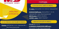 Стартовала приёмная кампания в 10-е классы - Департамент образования