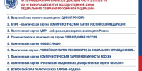 фото с ЦИК России - НИА