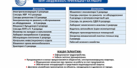 МУП «Водоканал» приглашает на работу - Блокнот Волжского