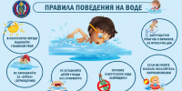 Правила поведения на воде. - Енотаевский муниципальный округ