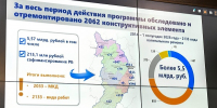 Фото: пресс-служба главы РХ - НИА Хакасия