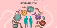 Популярно о заболеваниях/инфекциях, передающихся половым путем - Ардатовский муниципальный округ