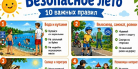 Лето – время долгожданного отдыха, но и период повышенной ответственности. - Администрация