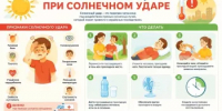 9 главных детских опасностей лета 2026 в Башкирии - Министерство здравоохранения РБ