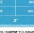 С информированием по наличию бензина в Калужской области опять случилась незадача - NgRegion.Ru