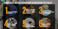 Памятка о мерах пожарной безопасности в быту - Администрации г. о. Сибай