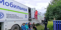 «Поезд здоровья» завершает работу в Новомещеровском сельсовете — сегодня последний день приёма пациентов!  - Мечетлинский район