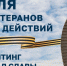 1 июля -  День ветеранов боевых действий. Братчан приглашают принять участие в митинге - Администрация г. Братск