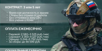 Жителей Республики Коми приглашают вступить в Боевой Армейский Резерв Страны (БАРС) - Газета Республика