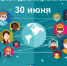 З0 июня отмечается Всемирный день социальных сетей - Общественная палата