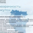 Обновлены требования к российской спецтехнике в рамках нацрежима - Комитет по конкурентной политике