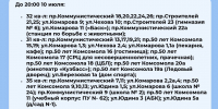 Плановые отключения 1 июля - Междуреченский городской округ