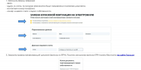 Зелёная революция - Усманский муниципальный район