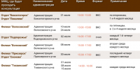 Копия Копия Копия Копия Копия Креатив без названия (3).png - МФЦ