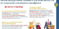 Ленобласть представила федеральным экспертам опыт внедрения электронных социальных сертификатов - Online47.Ru