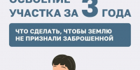 С марта прошлого года закон требует не только оформить право собственности, но и начать реальное использование земли. - Ковылкинский район