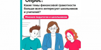 Какие темы финансовой грамотности больше всего интересуют школьников и учителей?. - Грязовецкий муниципальный округ
