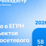 Более 50 столичных охранных зон объектов электросетевого хозяйства внесено в реестр границ ЕГРН - Район Люблино