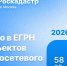 Более 50 столичных охранных зон объектов электросетевого хозяйства внесено в реестр границ ЕГРН - Район Крюково ЗелАО Москвы
