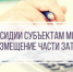 Объявлен конкурсный отбор о предоставлении субсидии на возмещение части затрат на обновление основных средств субъектам малого и среднего предпринимательства - Барабинский район