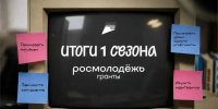 Куряне получат почти 1,5 млн на развитие своих проектов - Городские Известия