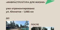 Мэр Улан-Удэ рассказал о масштабном ремонте дорог - ИА Байкал-Daily