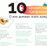10 кредитных лайфхаков - Администрация г. Якутск