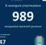 О результатах ППМИ - Миякинский район