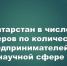 Татарстан в числе лидеров по количеству предпринимателей в научной сфере - Камская новь