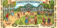 Фестиваль «Усадебное лето» пройдет 4 июля в Шахматове - Туристический портал