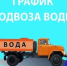 В связи с аварийным отключением водоснабжения организован подвоз воды 1 июля. - Город Алексин