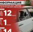 Информация о нанесённых ВСУ ударах по Белгородской области за прошедшие сутки - Belnovosti.Ru
