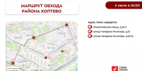 Обход территории района - Район Коптево