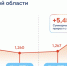 Screenshot_20260701-124606.jpg - НТА-Приволжье