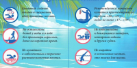 Правила безопасности на воде летом. - Оконешниковский район