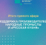 Поддержка производителей, народные промыслы и «Русская кухня»: итоги прямого эфира - Правительство Новгородской области