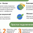 Сервис «Наличные на кассе» - Администрация города Свердловска и Свердловского района