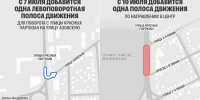 Фото: МАКС-канал администрации Краснодара - НИА-Кубань