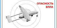 Жителям Саратовской области сообщили об отбое опасности атаки БПЛА - Четвертая Власть