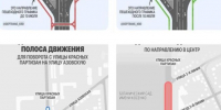Новая схема повысит пропускную способность на Красных Партизан в Краснодаре - Газета Краснодарские известия
