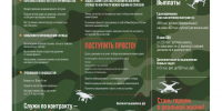 Служба по контракту - в войсках беспилотных систем! - СПИ