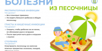 Болезни из песочницы: о чем нужно знать родителям - Роспотребнадзор